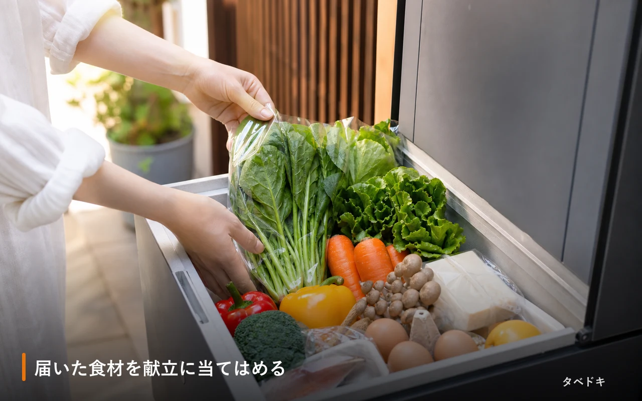 届いた食材を献立に当てはめる
