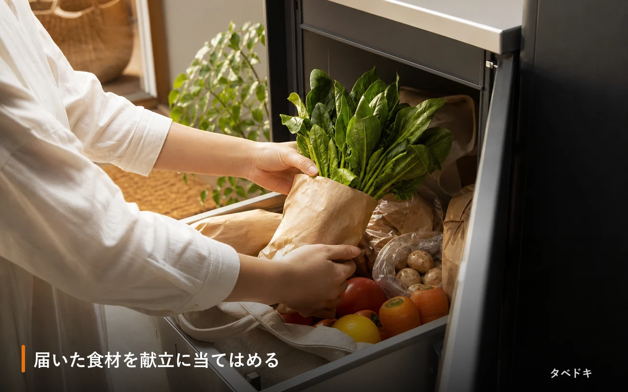 届いた食材を献立に当てはめる