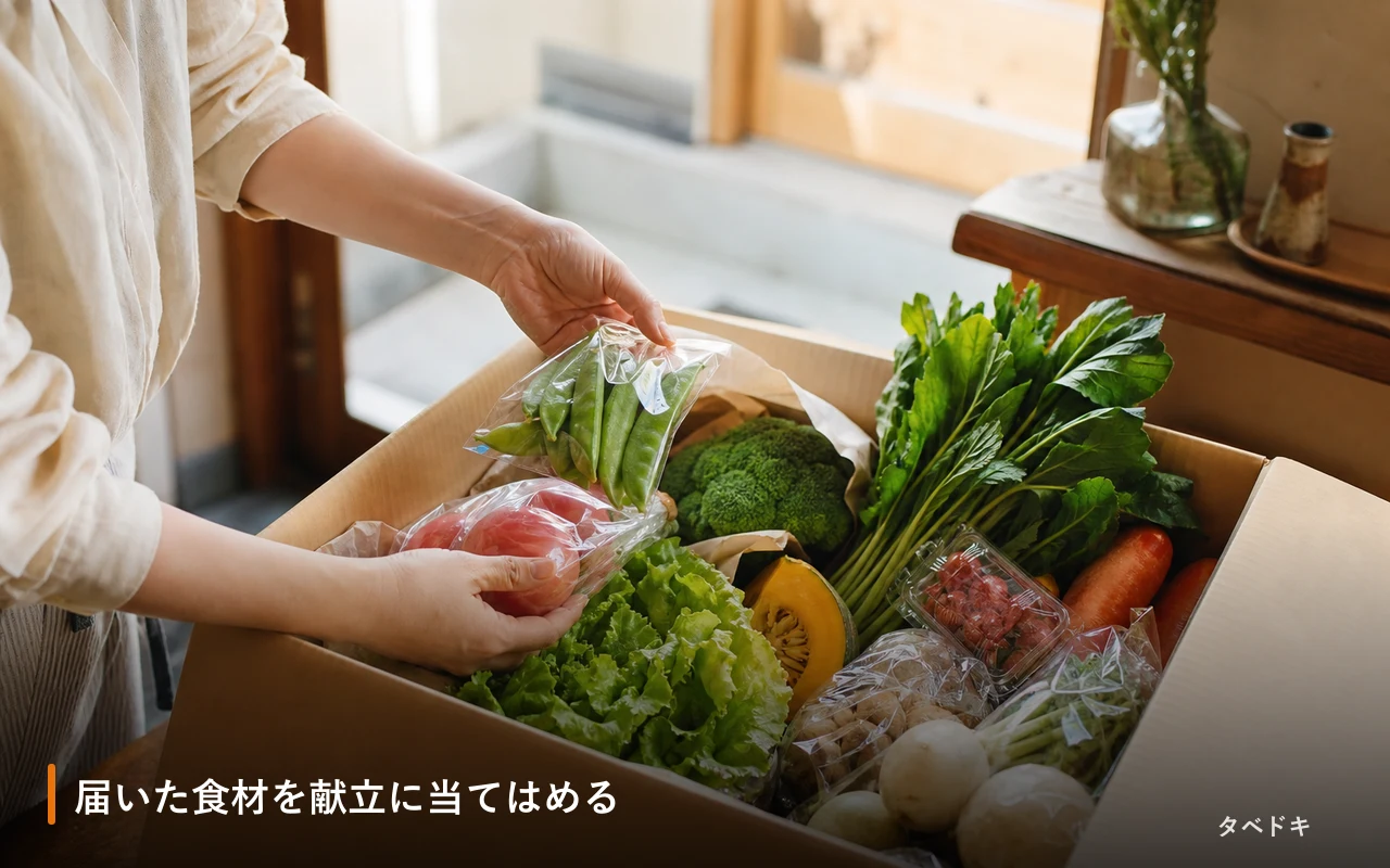 届いた食材を献立に当てはめる