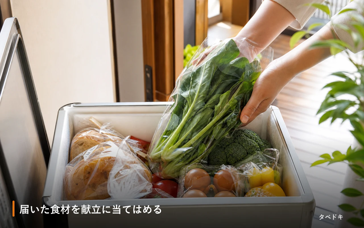 届いた食材を献立に当てはめる