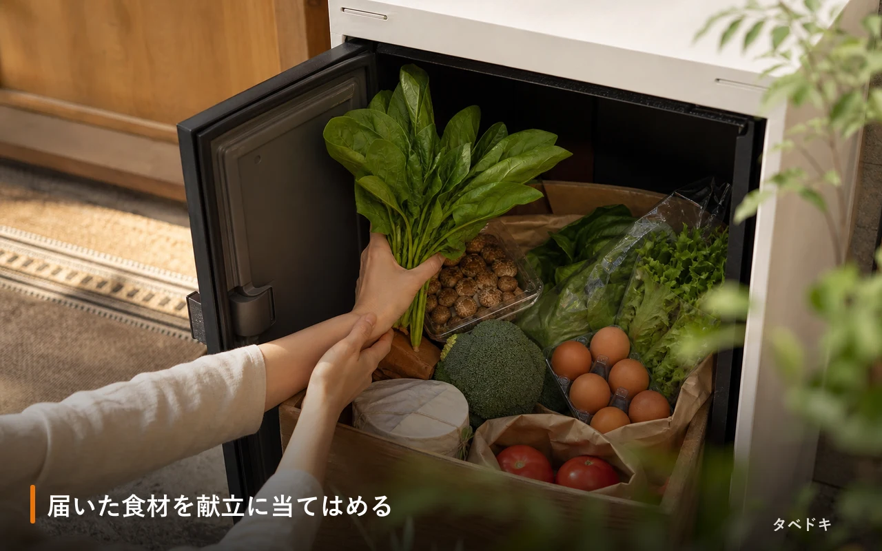 届いた食材を献立に当てはめる