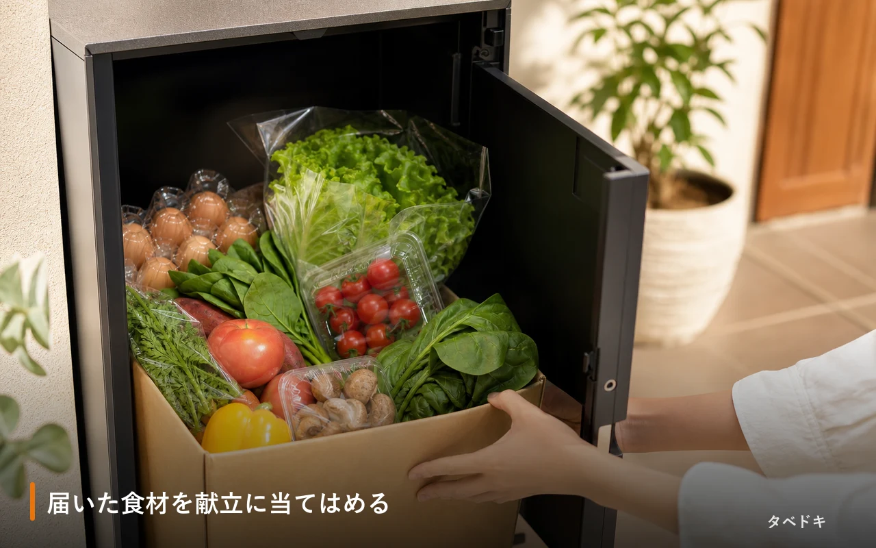 届いた食材を献立に当てはめる