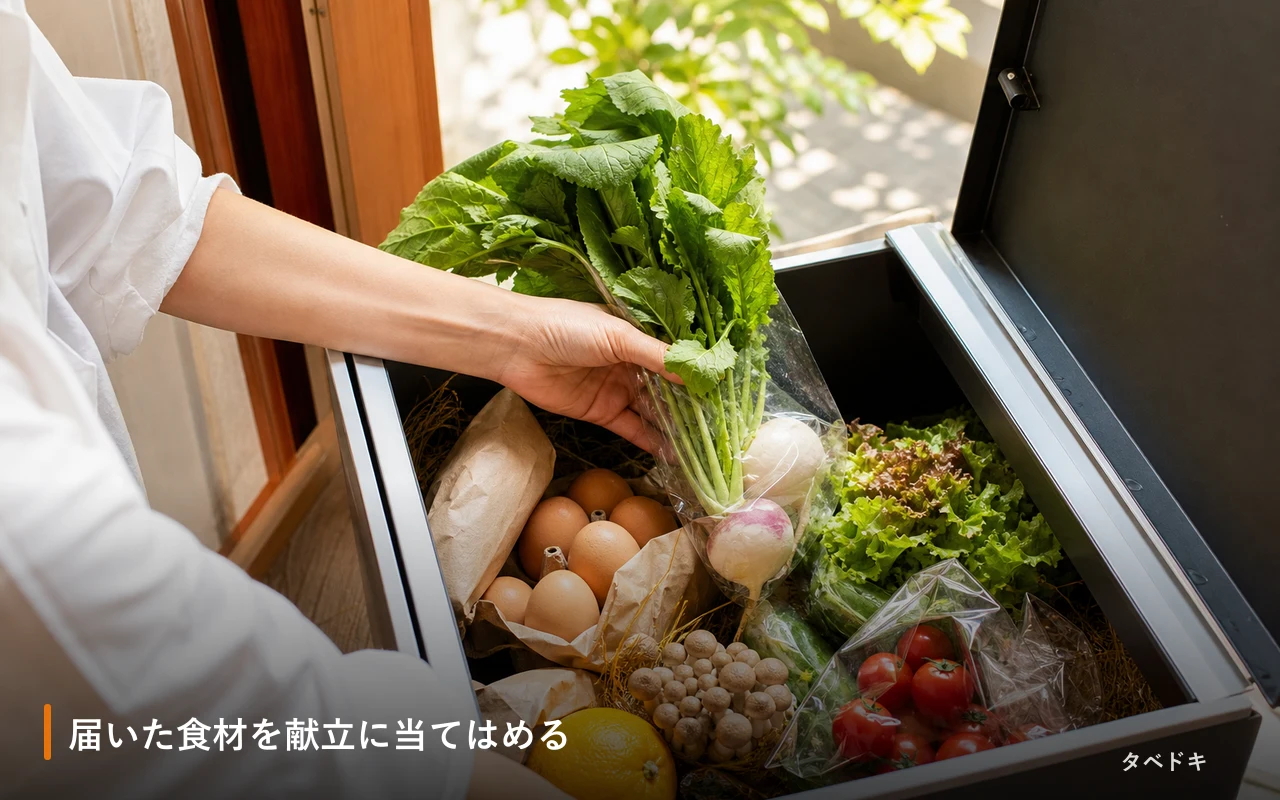 届いた食材を献立に当てはめる