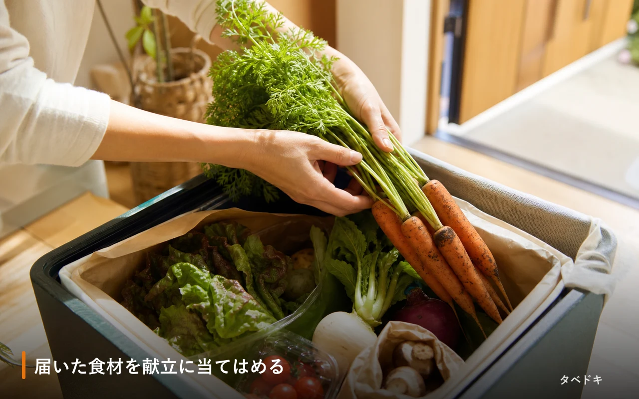 届いた食材を献立に当てはめる