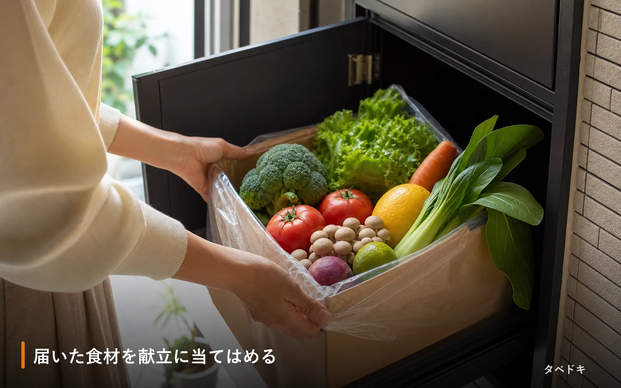 届いた食材を献立に当てはめる