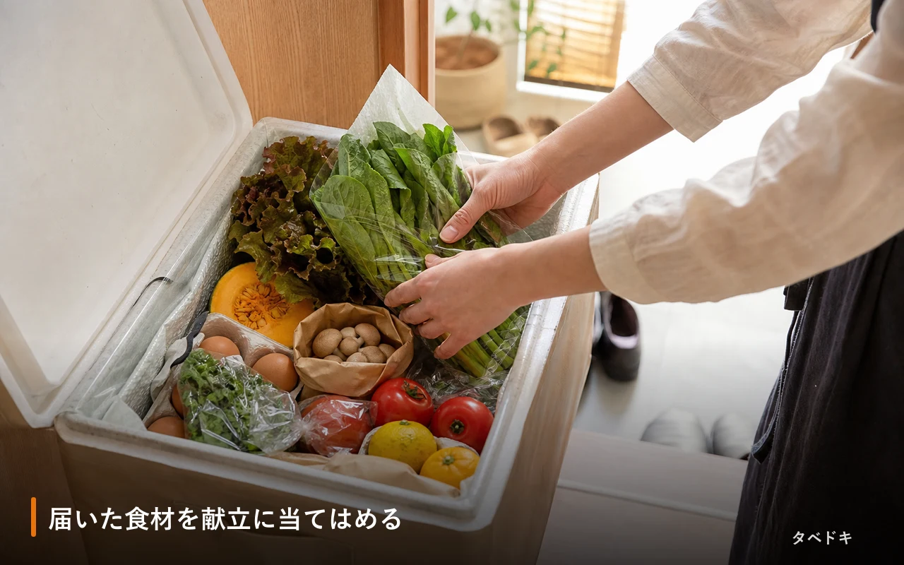 届いた食材を献立に当てはめる