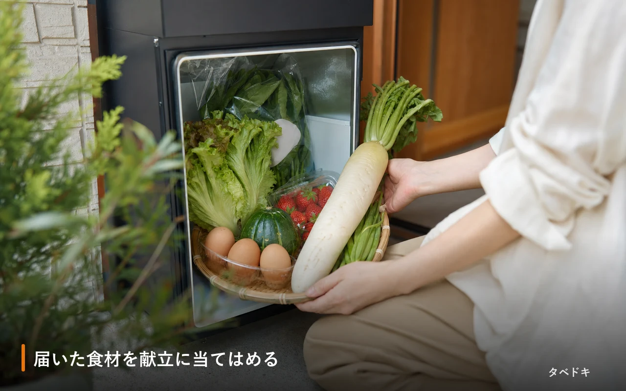 届いた食材を献立に当てはめる