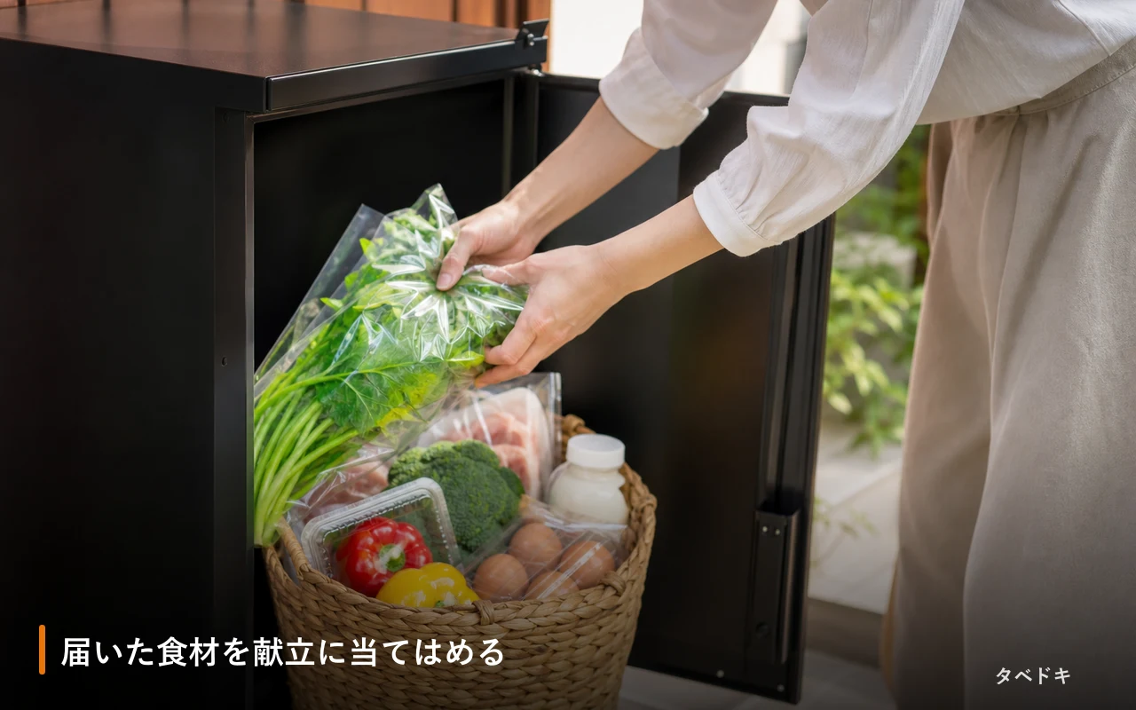 届いた食材を献立に当てはめる