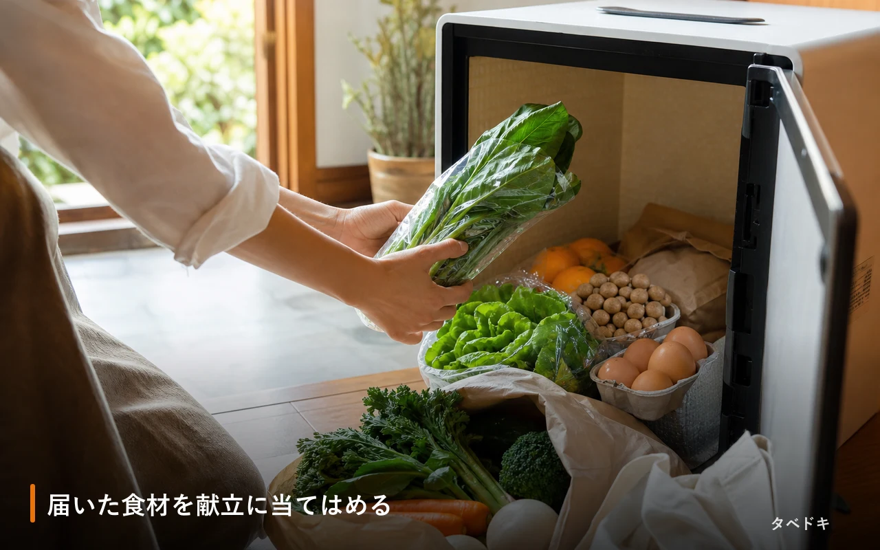 届いた食材を献立に当てはめる