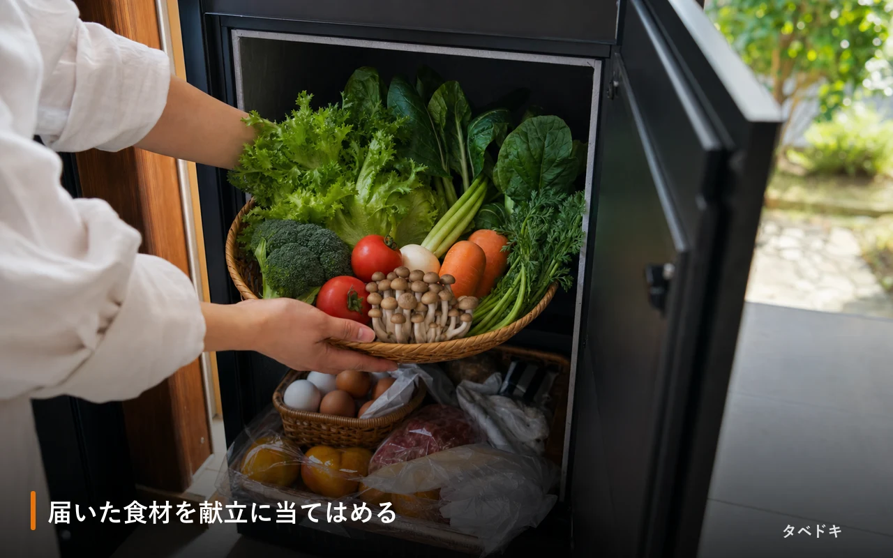 届いた食材を献立に当てはめる
