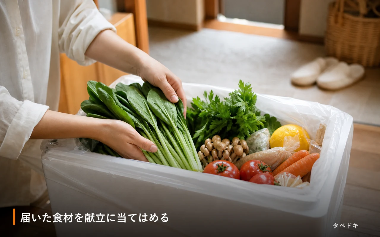 届いた食材を献立に当てはめる