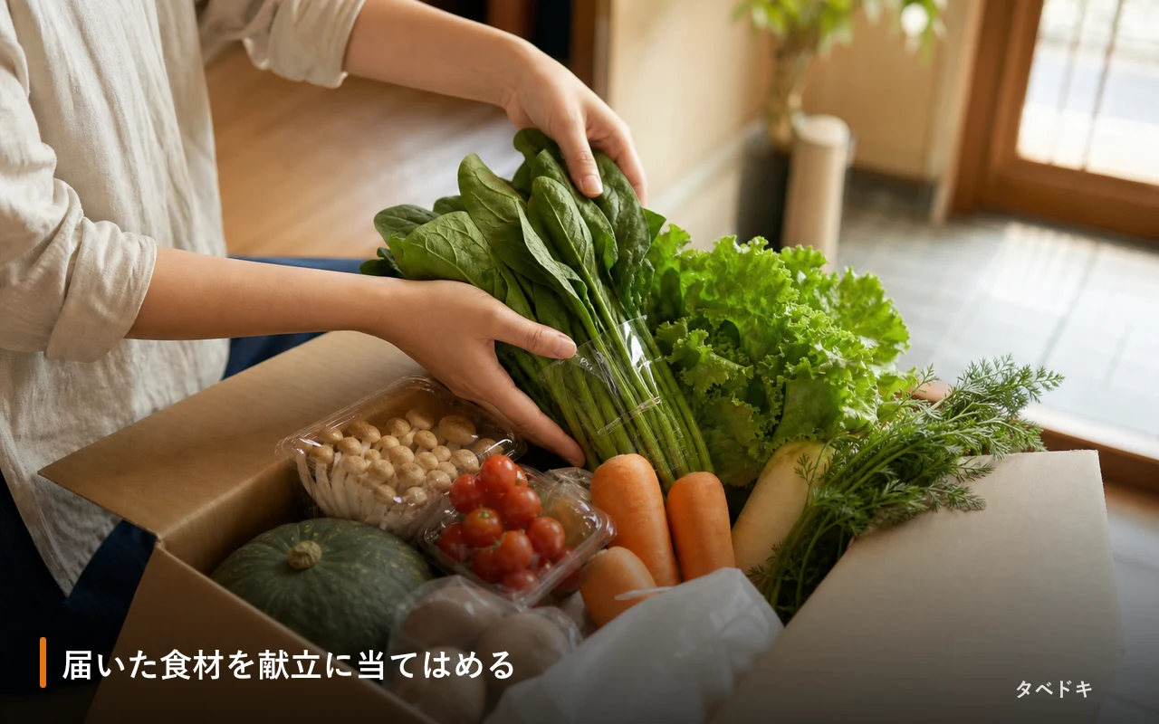 届いた食材を献立に当てはめる