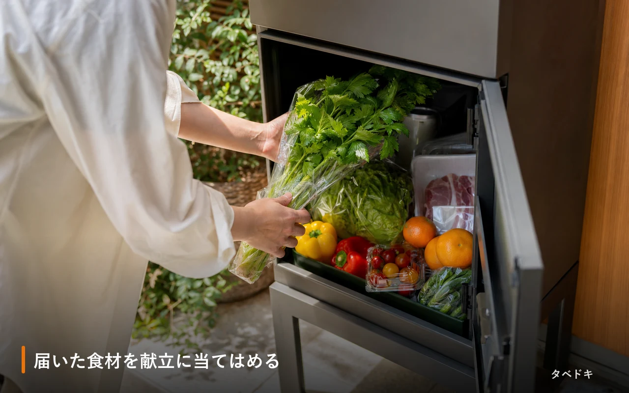 届いた食材を献立に当てはめる