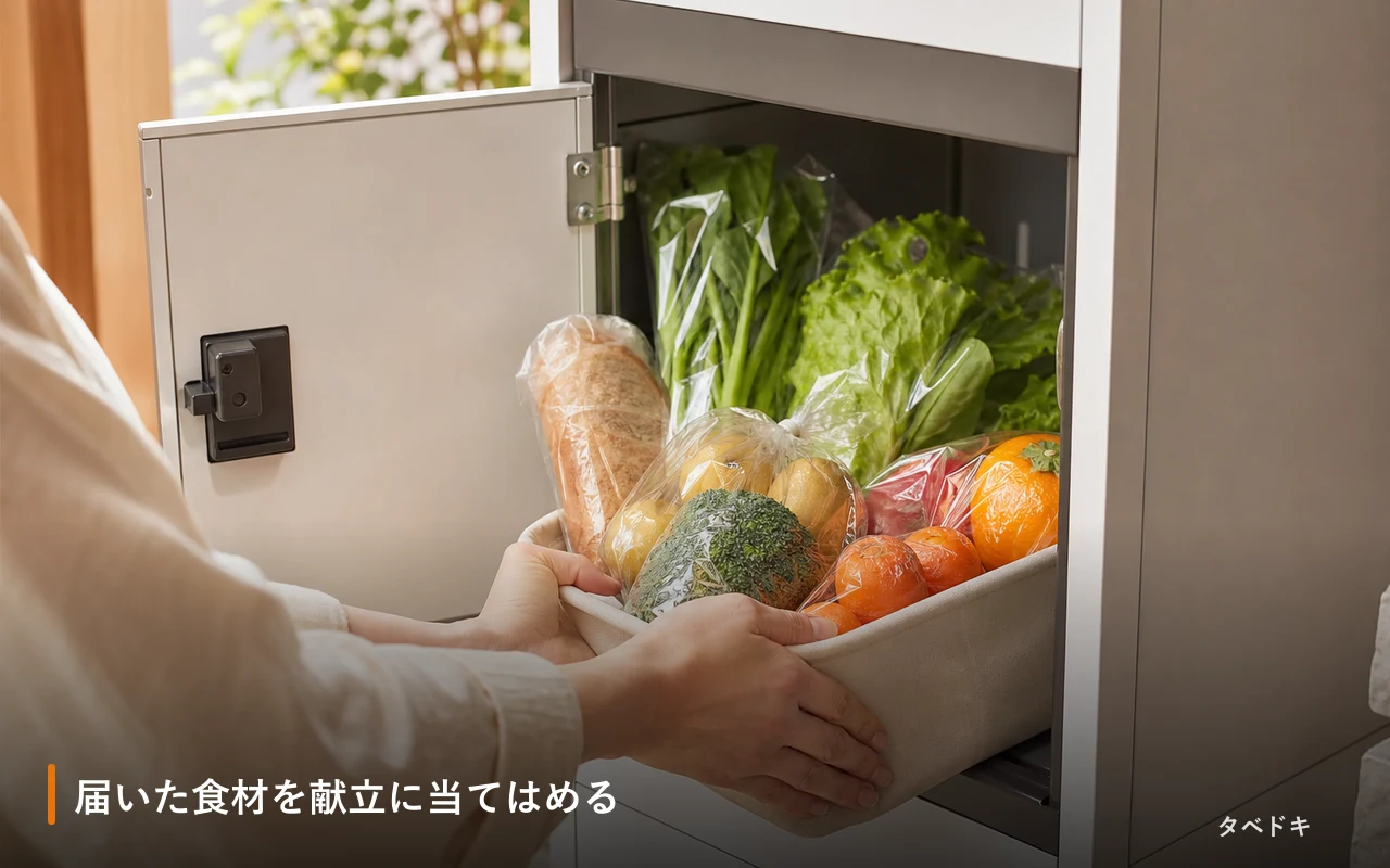 届いた食材を献立に当てはめる