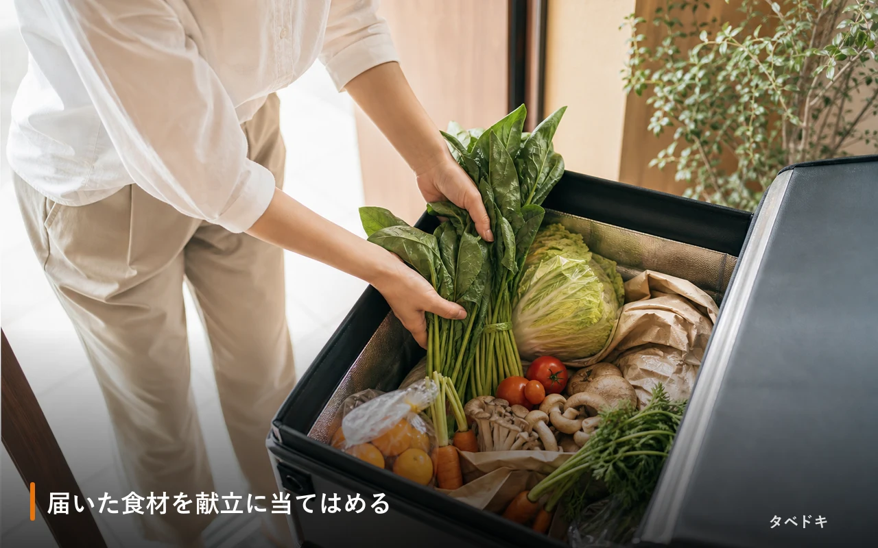 届いた食材を献立に当てはめる