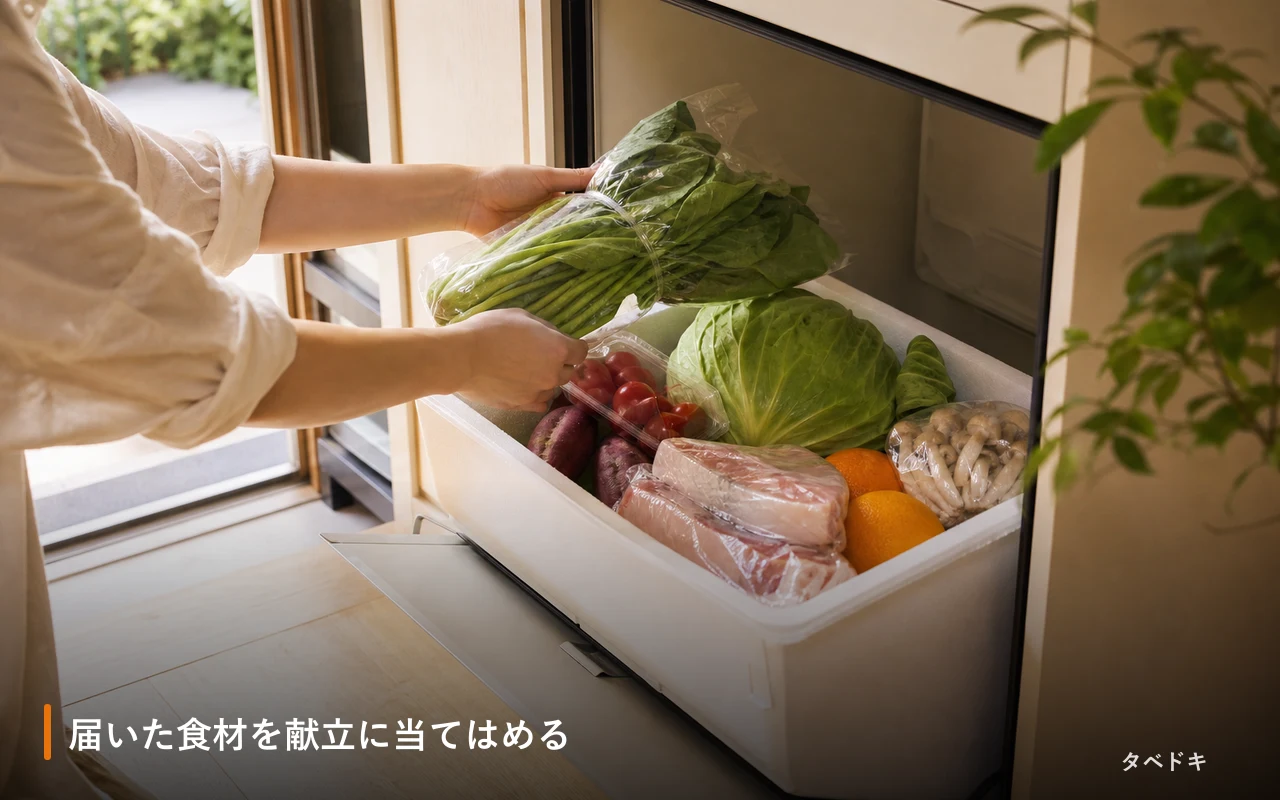届いた食材を献立に当てはめる