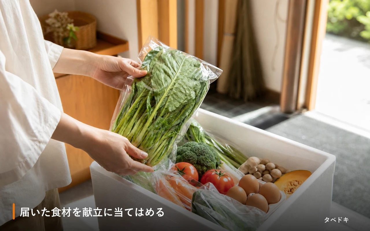 届いた食材を献立に当てはめる