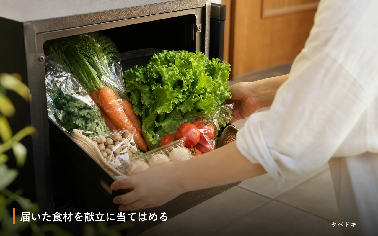 届いた食材を献立に当てはめる