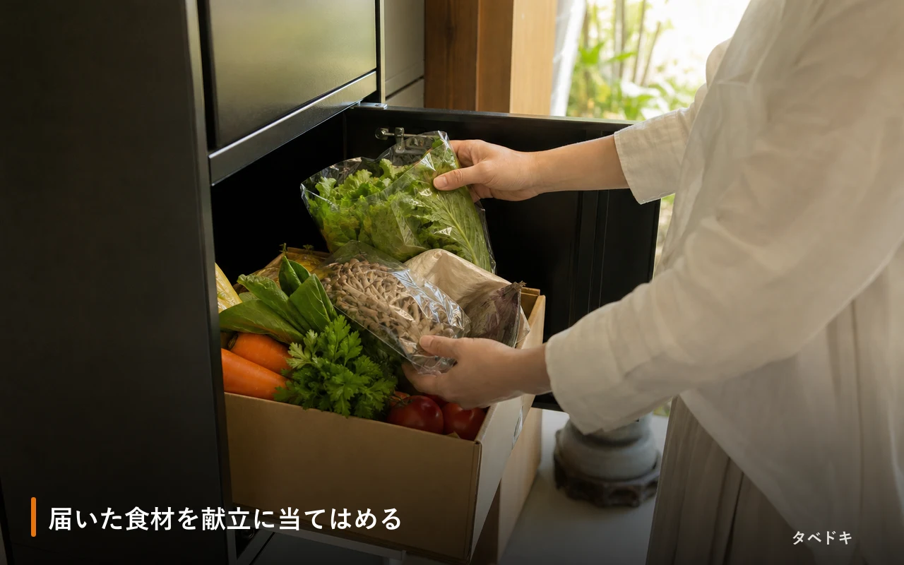 届いた食材を献立に当てはめる