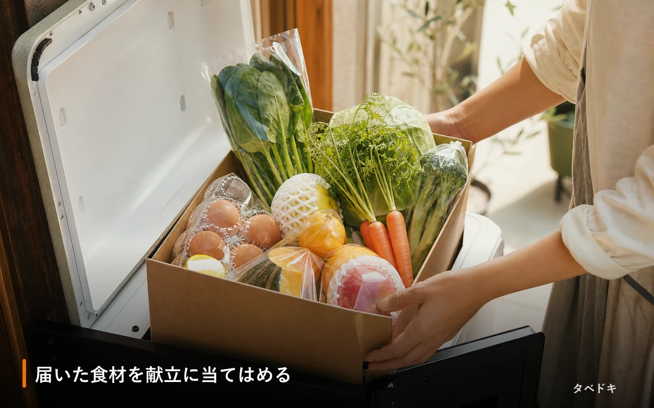 届いた食材を献立に当てはめる