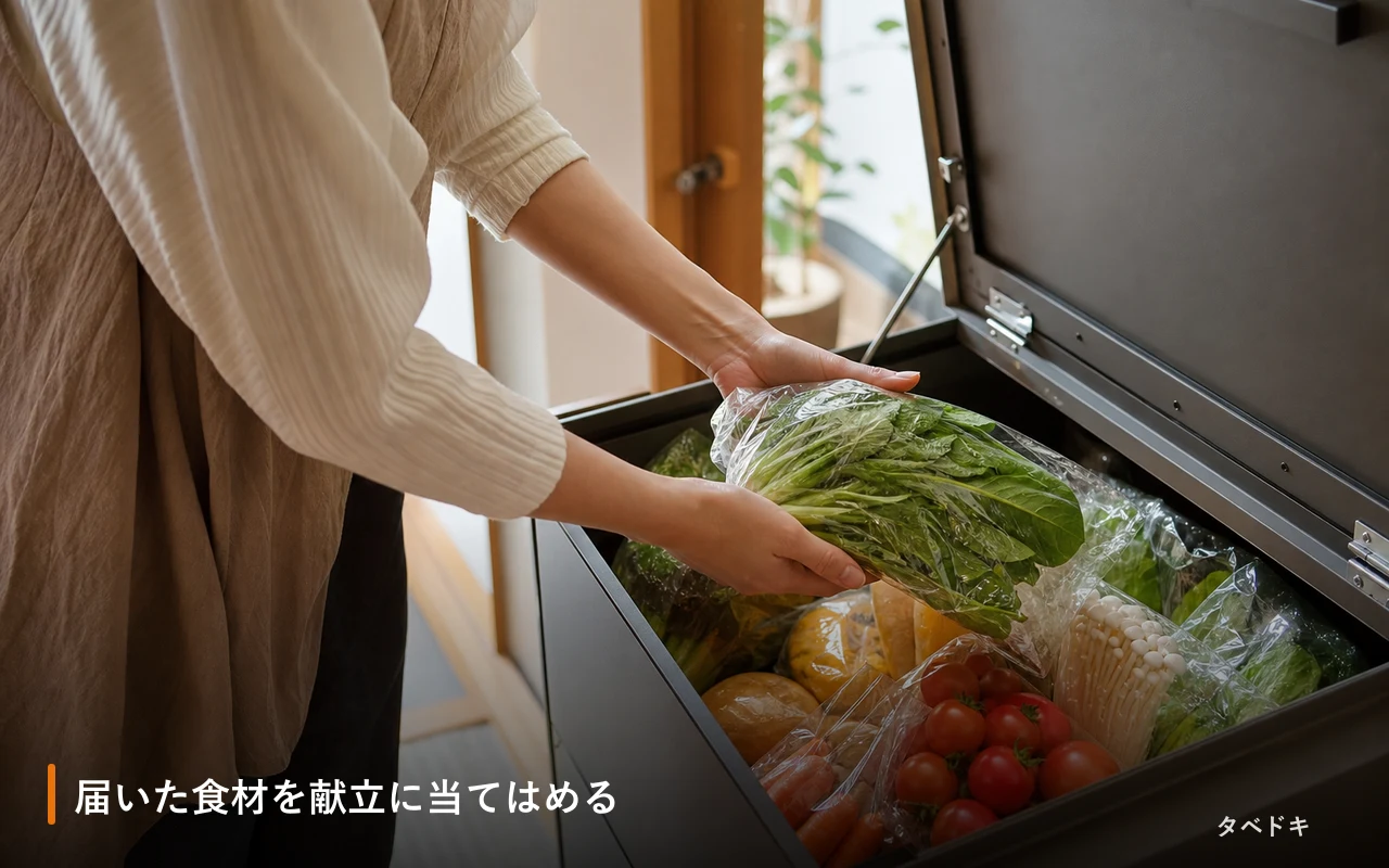 届いた食材を献立に当てはめる