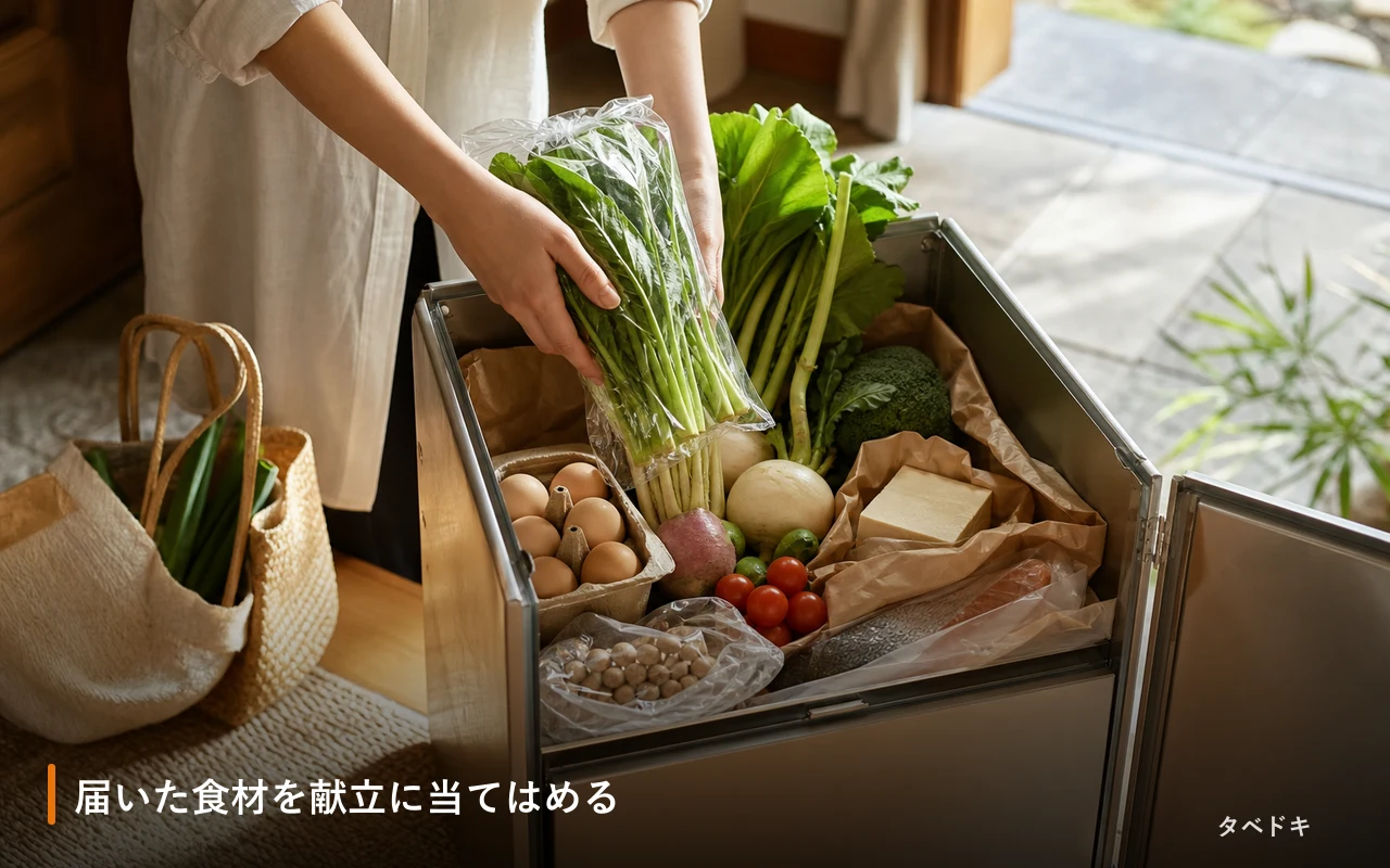 届いた食材を献立に当てはめる