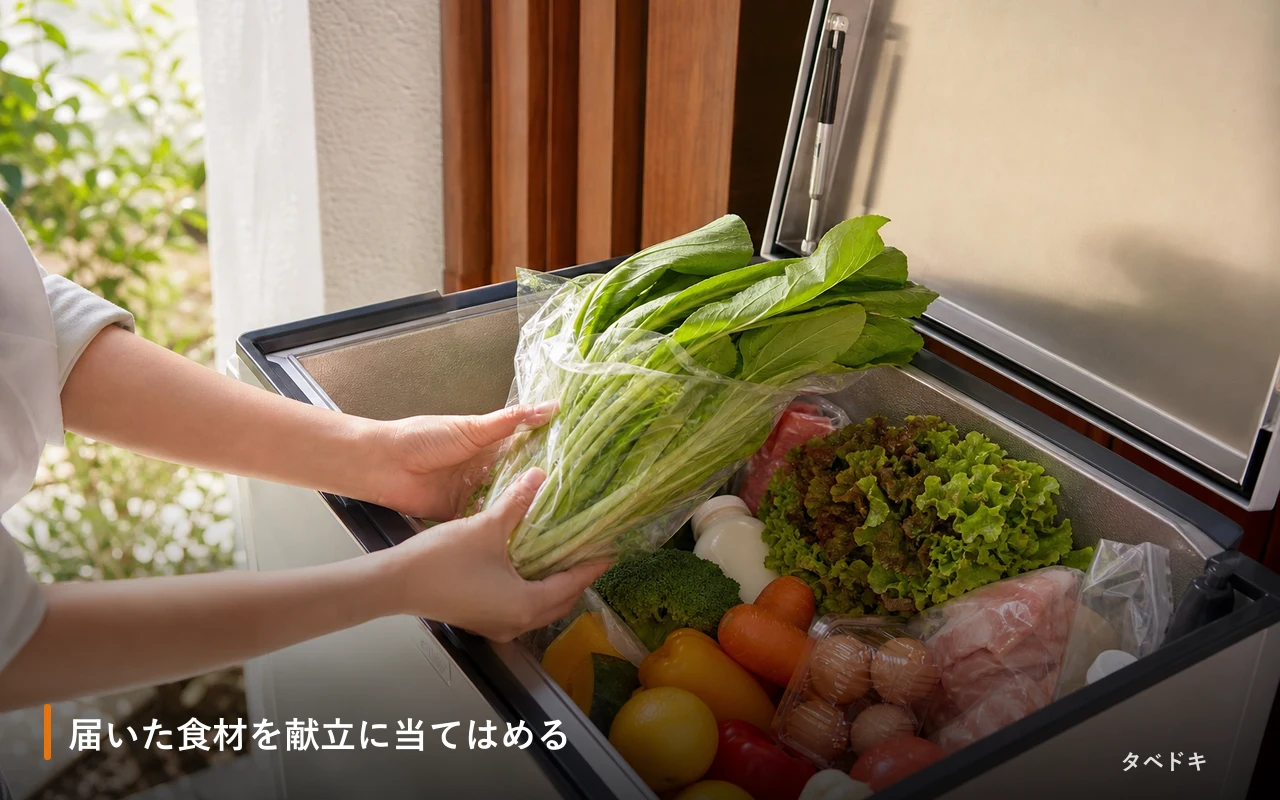 届いた食材を献立に当てはめる