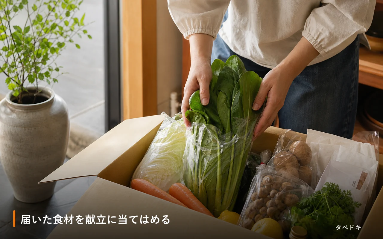 届いた食材を献立に当てはめる