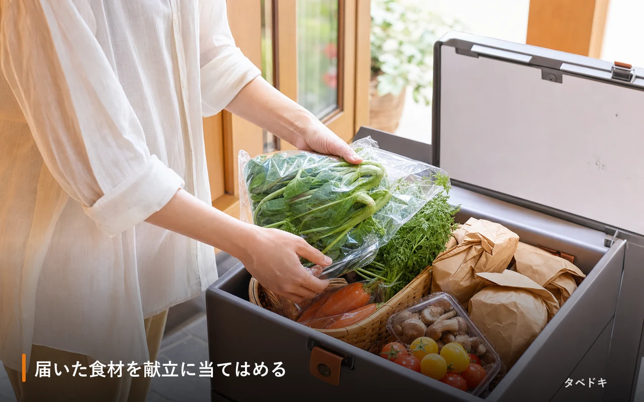 届いた食材を献立に当てはめる