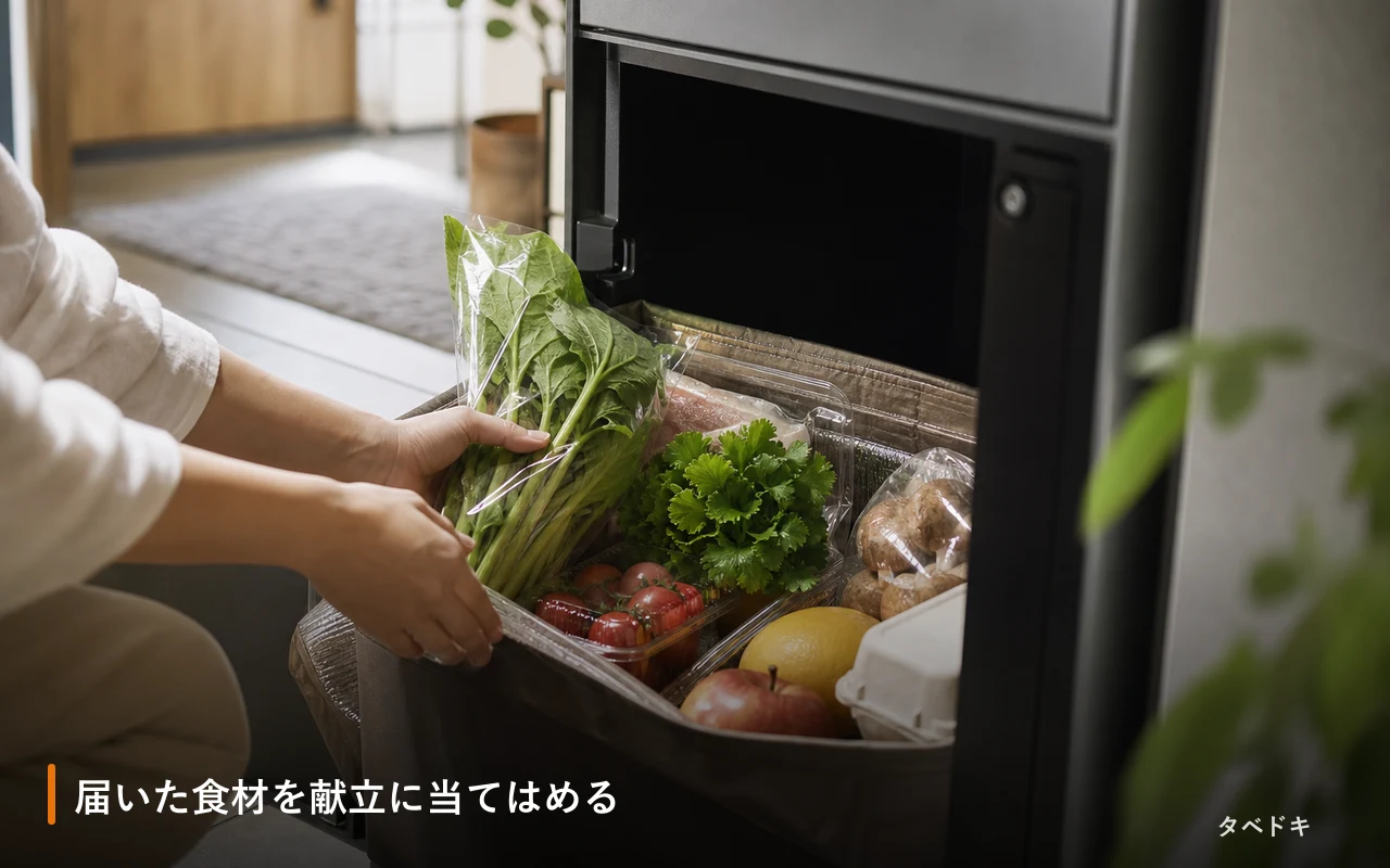 届いた食材を献立に当てはめる