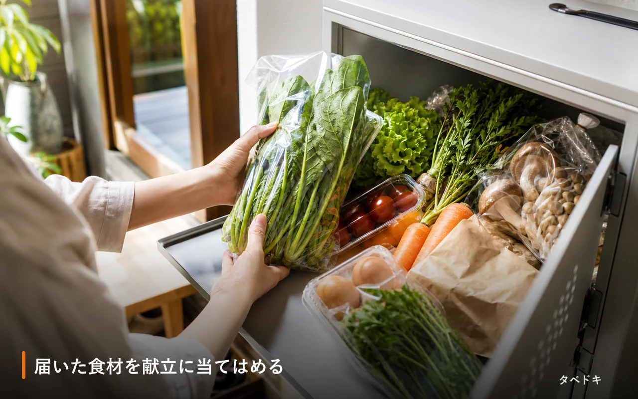 届いた食材を献立に当てはめる