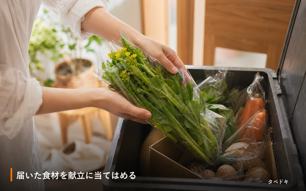 届いた食材を献立に当てはめる