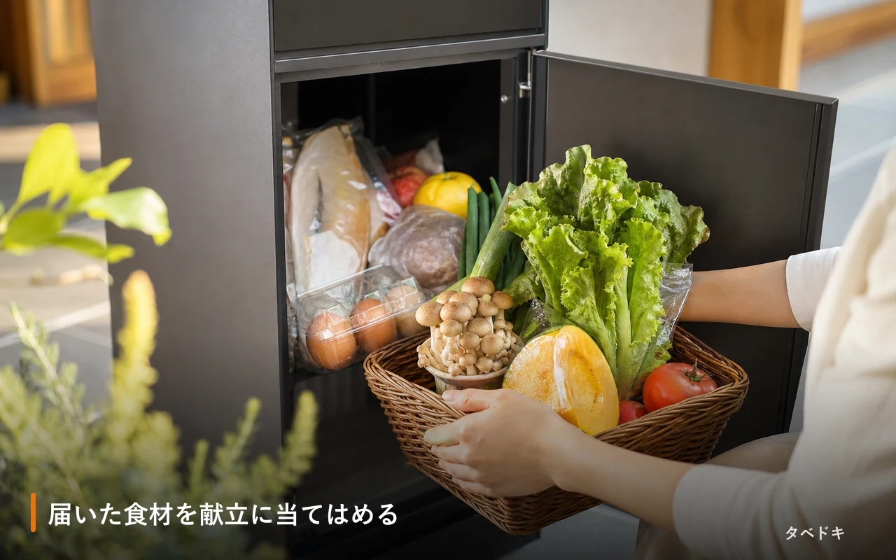 届いた食材を献立に当てはめる