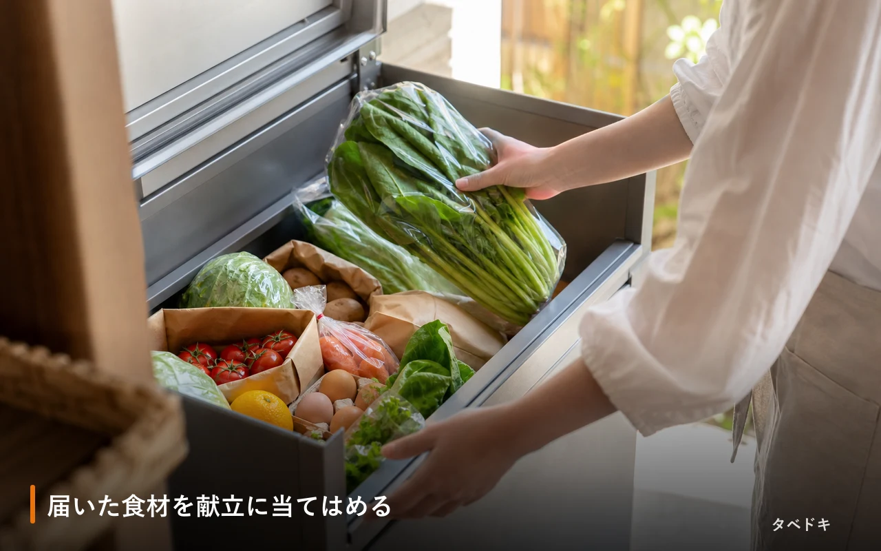 届いた食材を献立に当てはめる