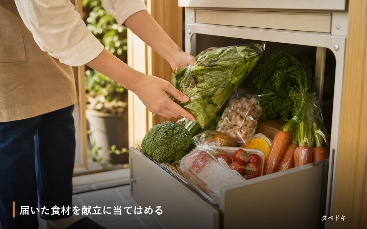 届いた食材を献立に当てはめる