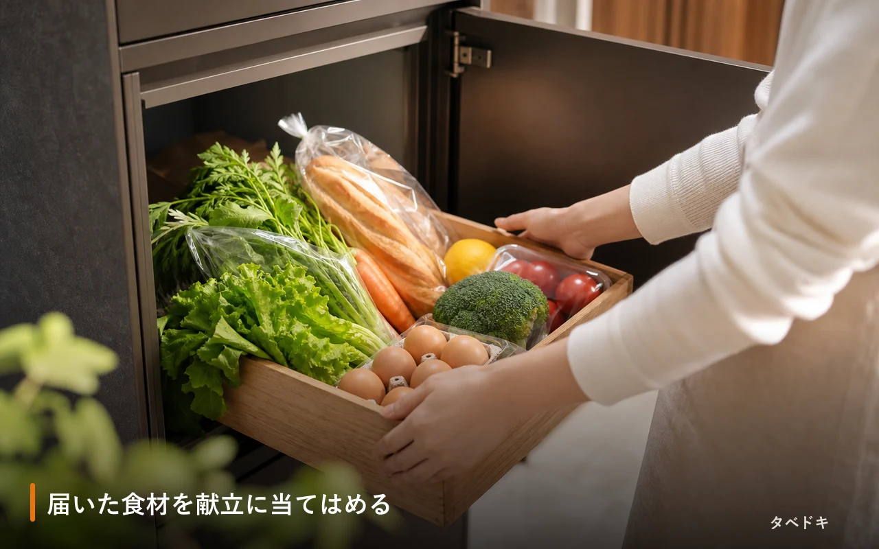 届いた食材を献立に当てはめる