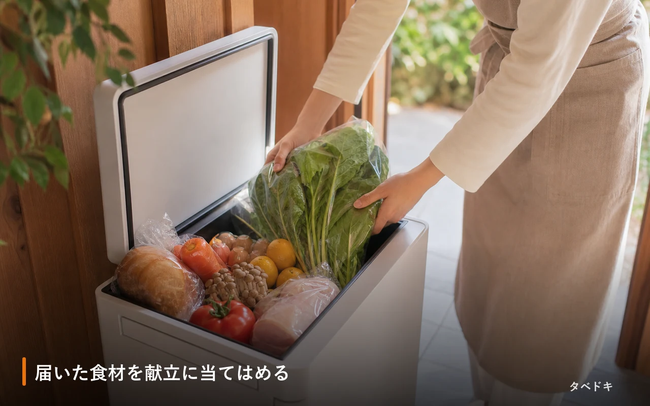 届いた食材を献立に当てはめる