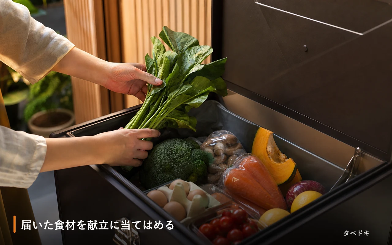 届いた食材を献立に当てはめる