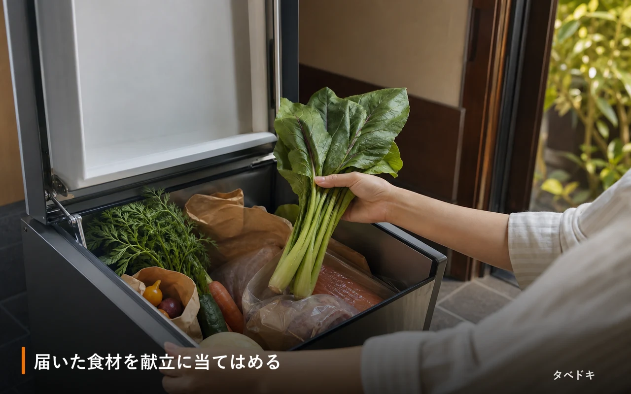 届いた食材を献立に当てはめる