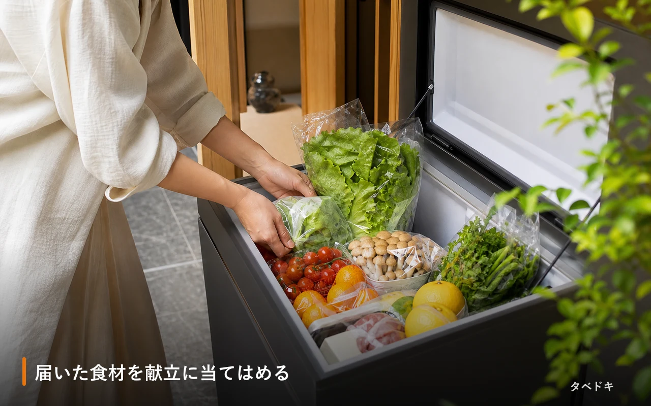 届いた食材を献立に当てはめる