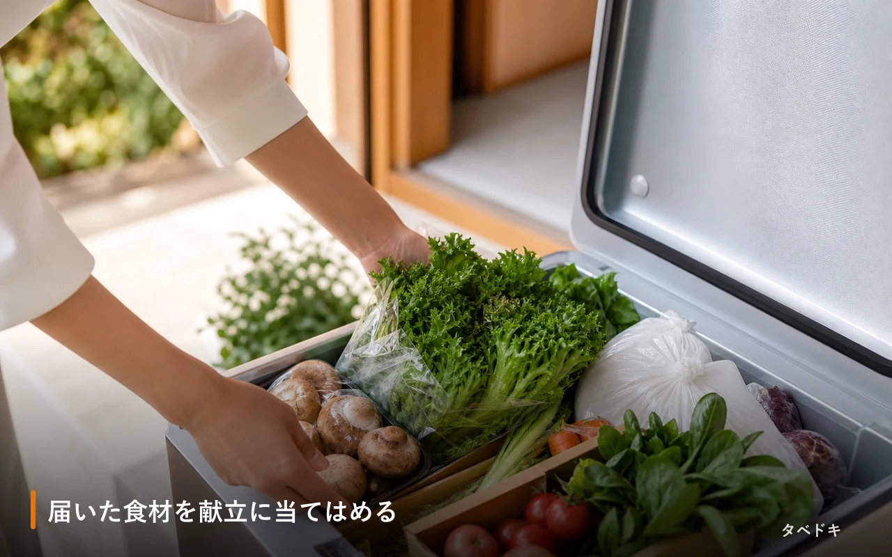 届いた食材を献立に当てはめる