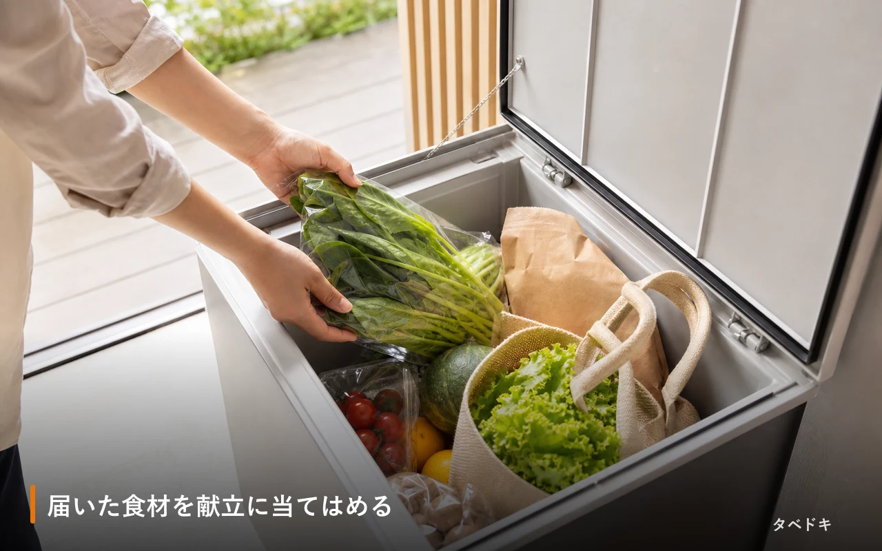 届いた食材を献立に当てはめる