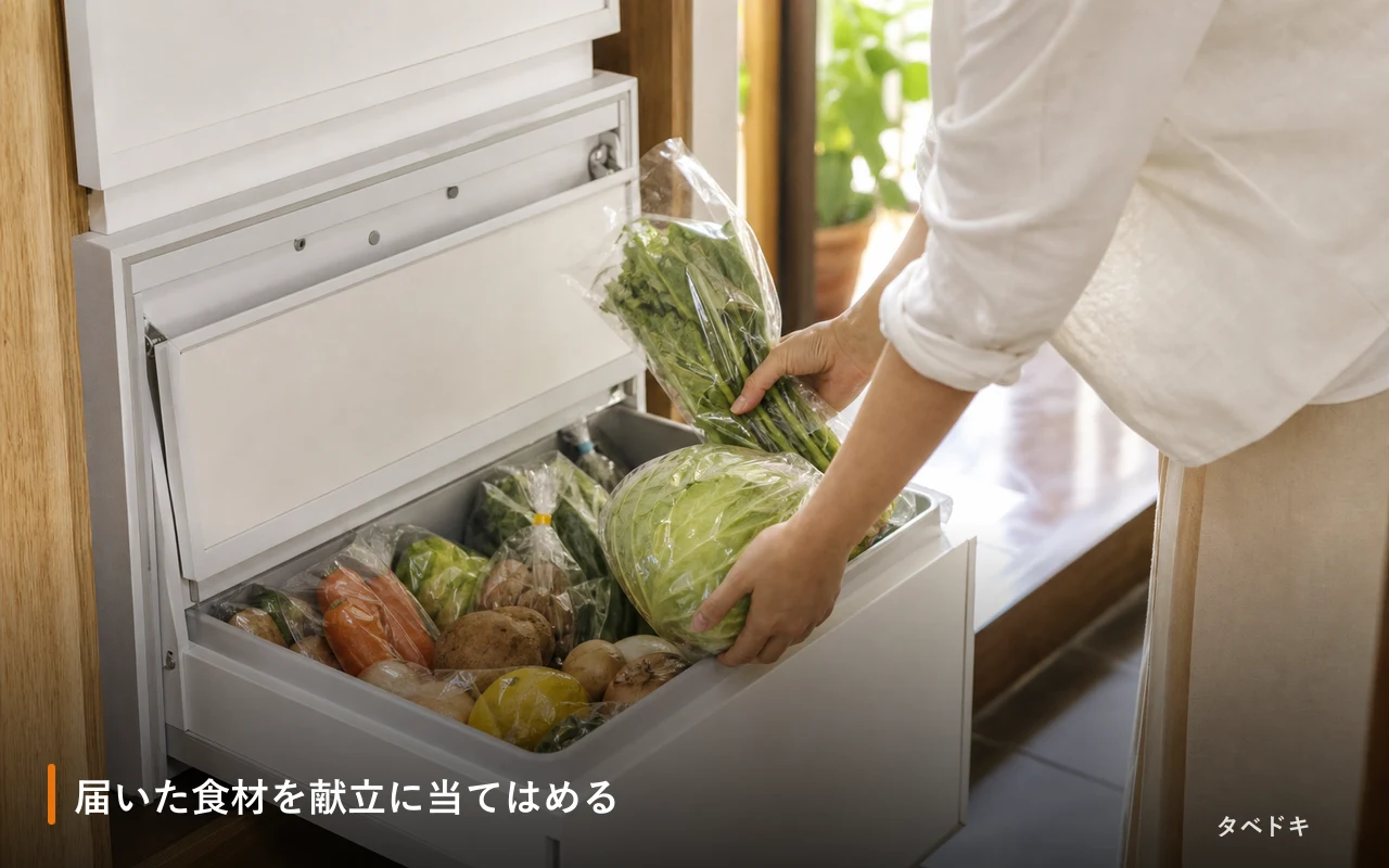 届いた食材を献立に当てはめる