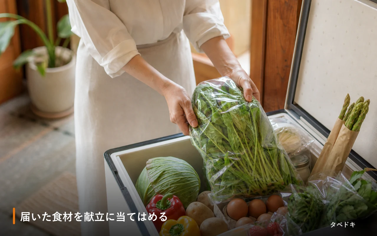 届いた食材を献立に当てはめる