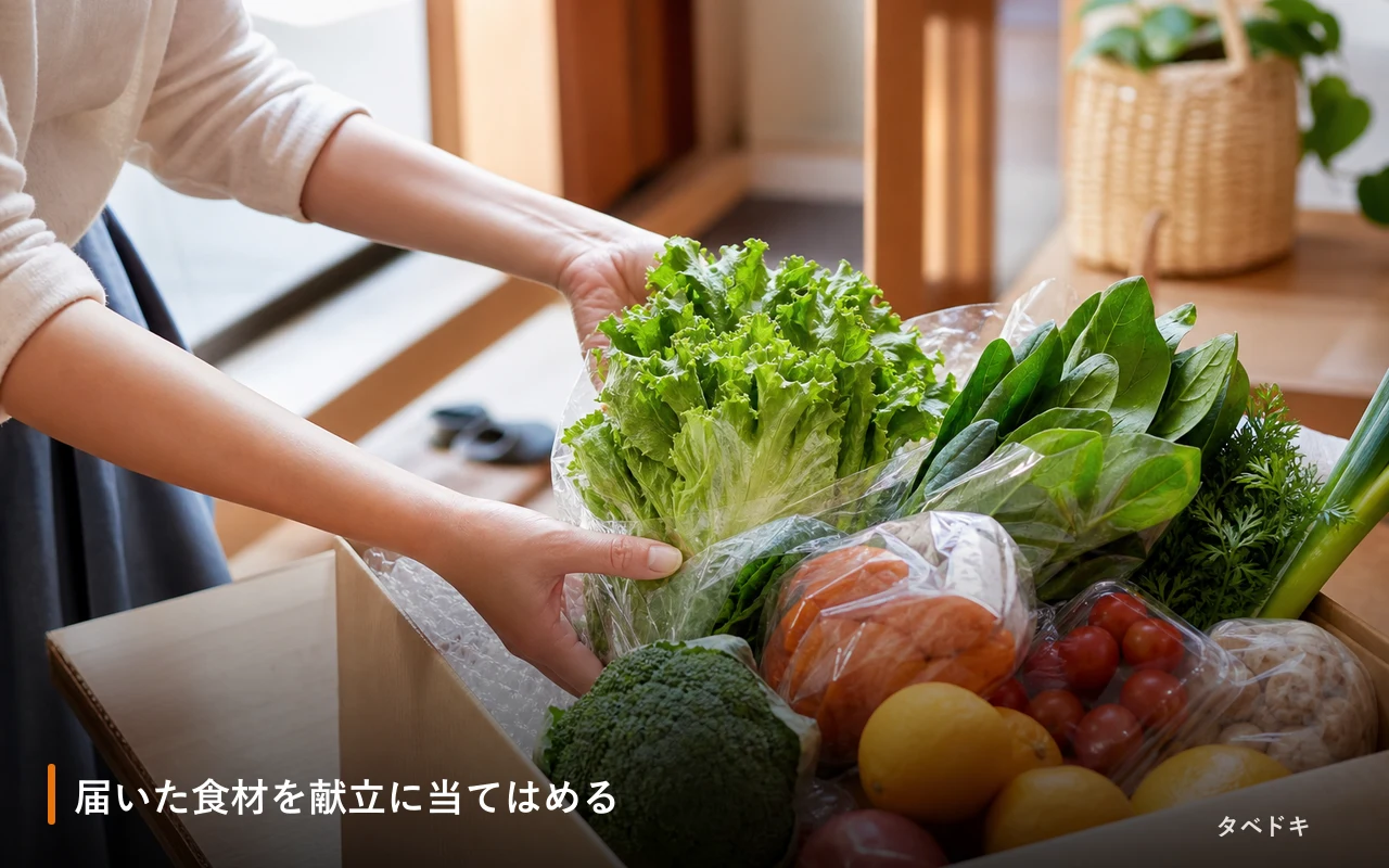 届いた食材を献立に当てはめる