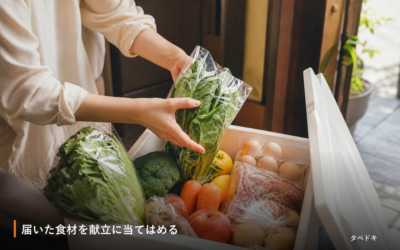 届いた食材を献立に当てはめる