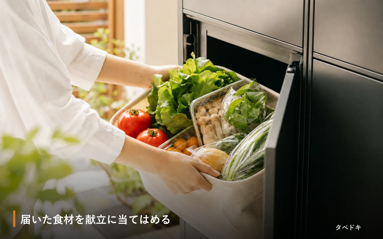 届いた食材を献立に当てはめる