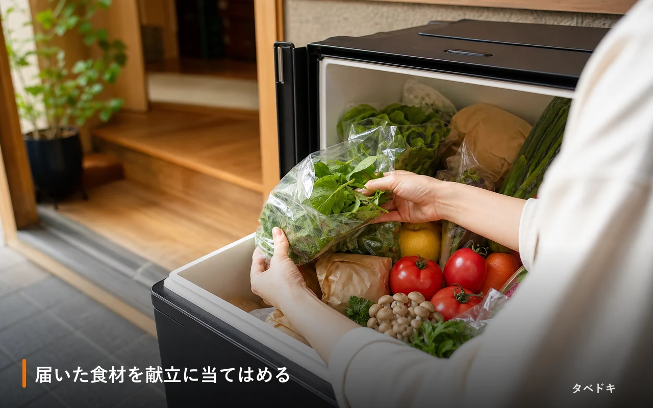 届いた食材を献立に当てはめる