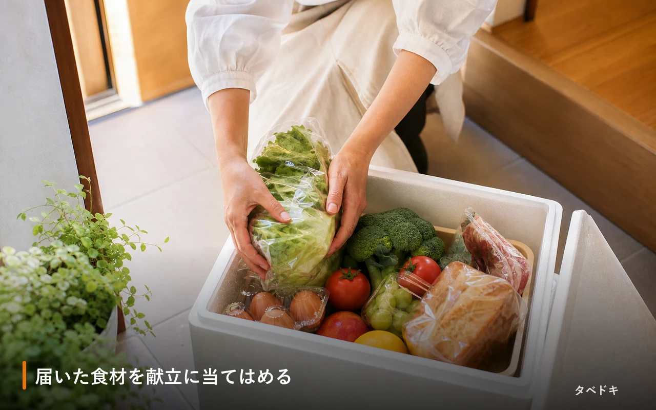 届いた食材を献立に当てはめる