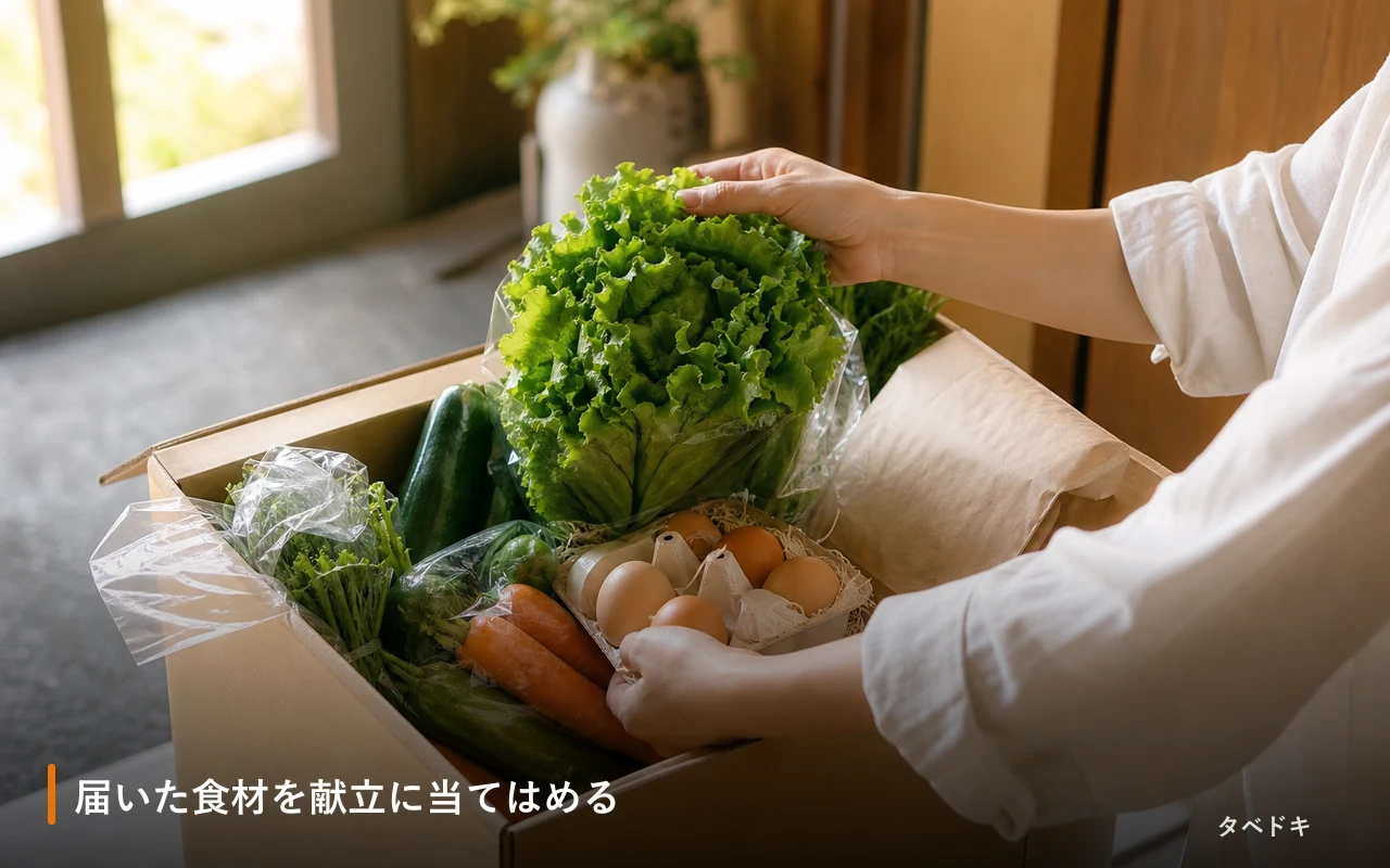 届いた食材を献立に当てはめる